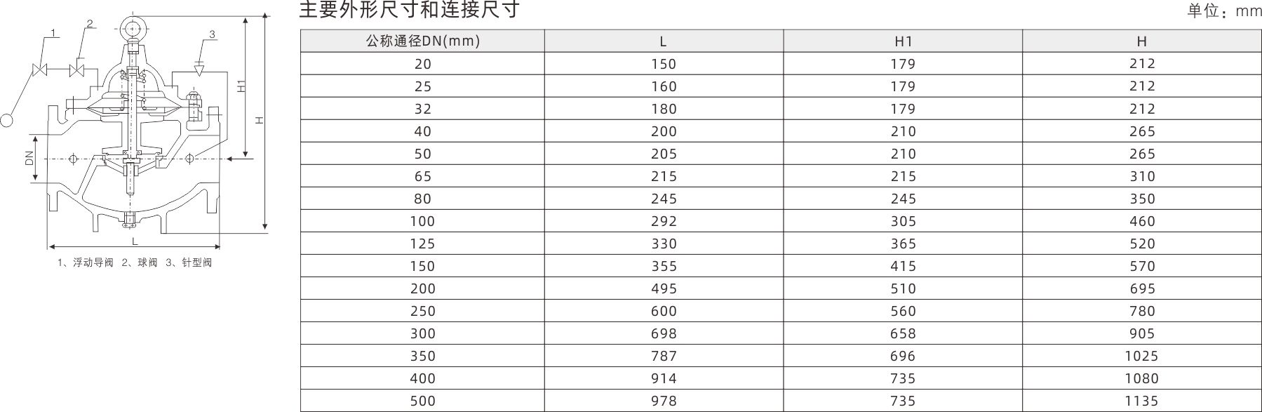 浙江永禾流体科技有限公司