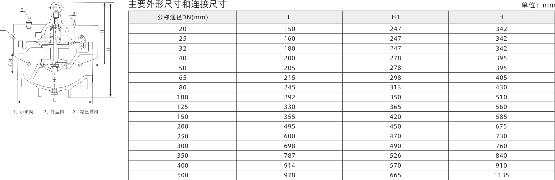 浙江永禾流体科技有限公司