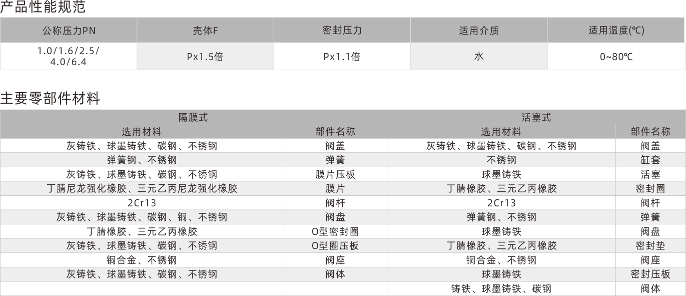 浙江永禾流体科技有限公司