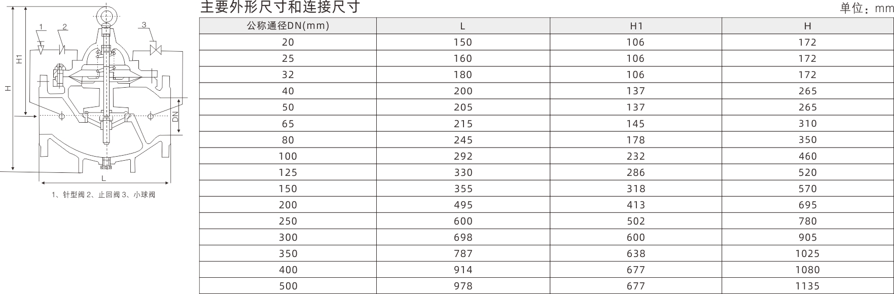 浙江永禾流体科技有限公司
