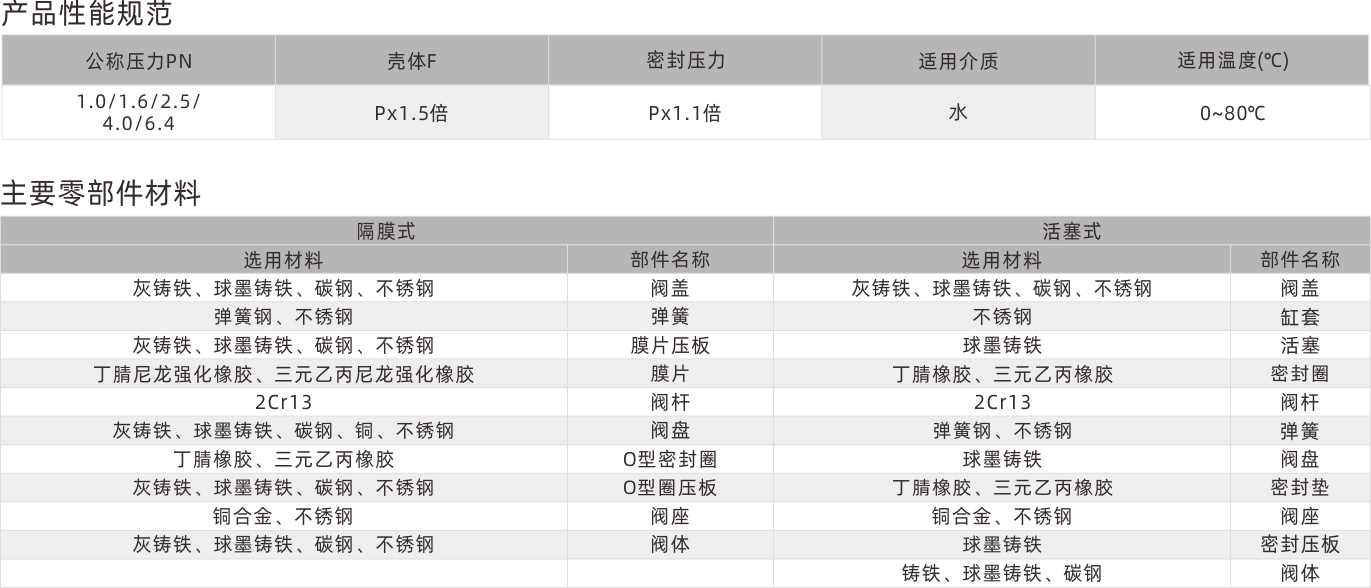 浙江永禾流体科技有限公司