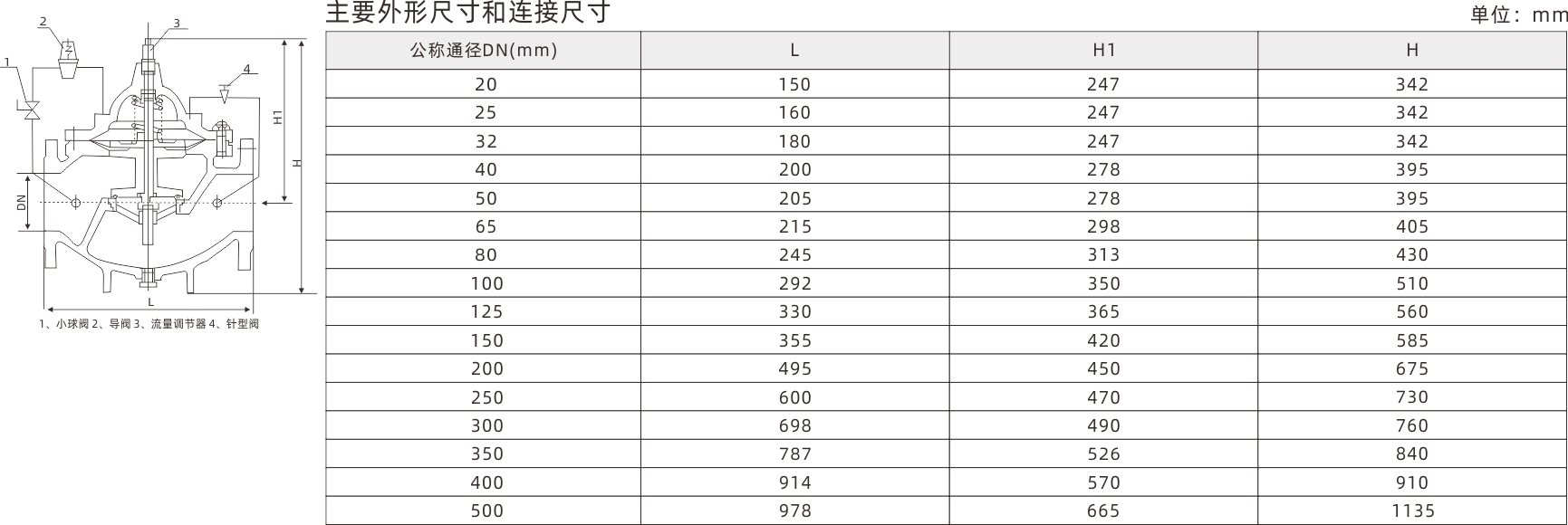 浙江永禾流体科技有限公司