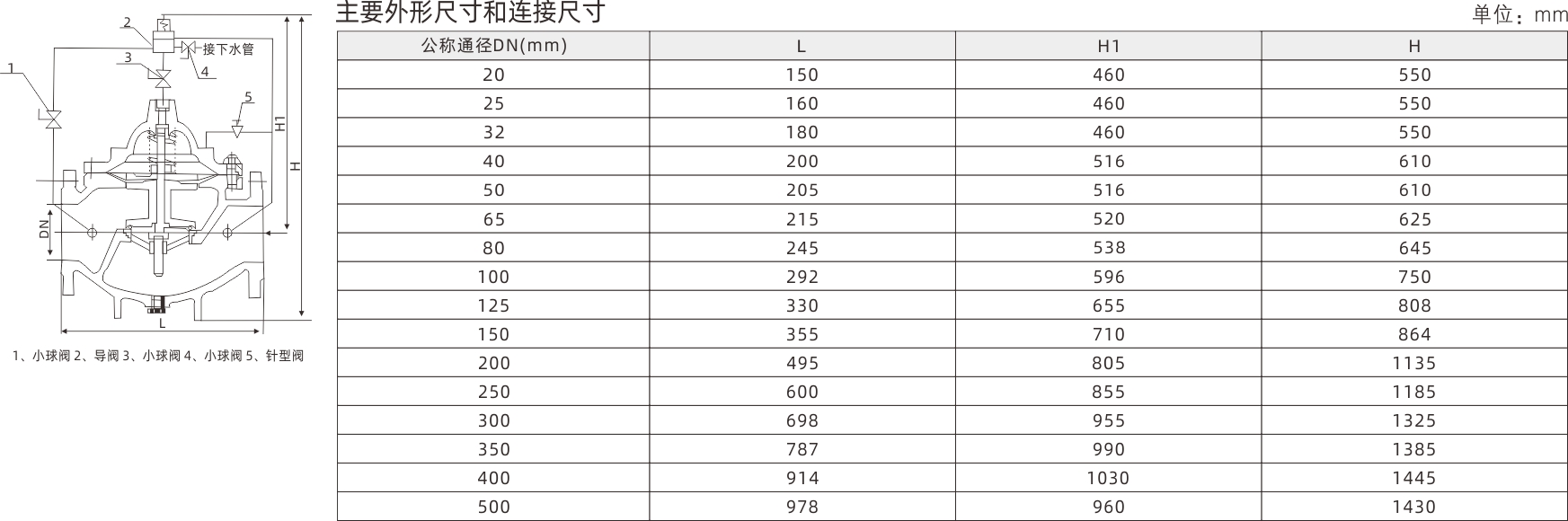 浙江永禾流体科技有限公司