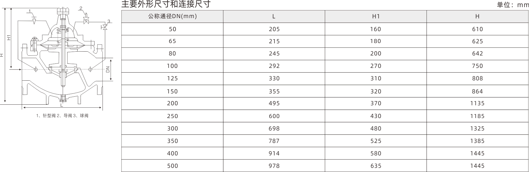 浙江永禾流体科技有限公司