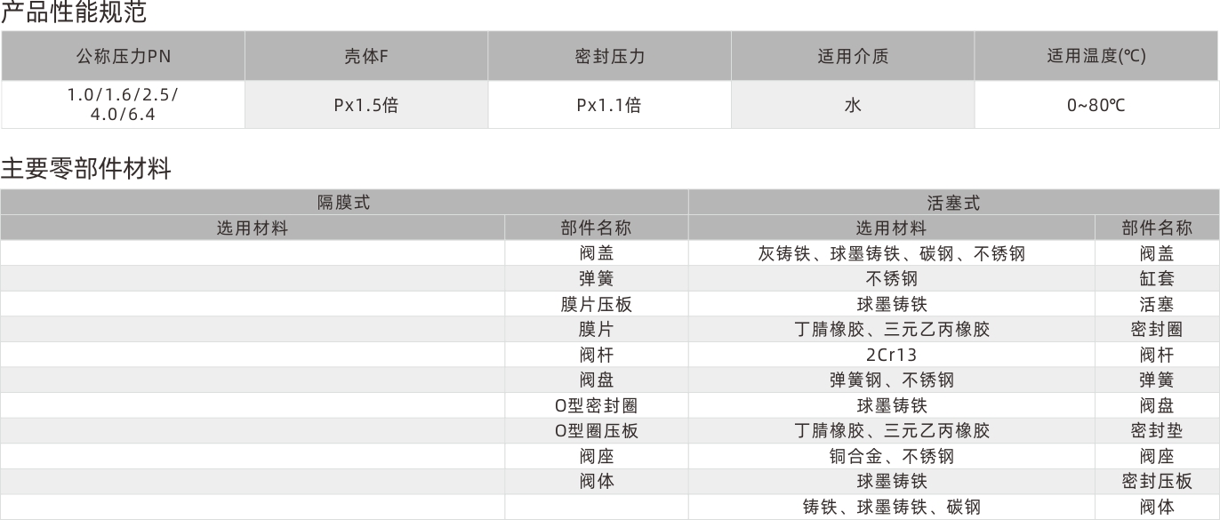 浙江永禾流体科技有限公司