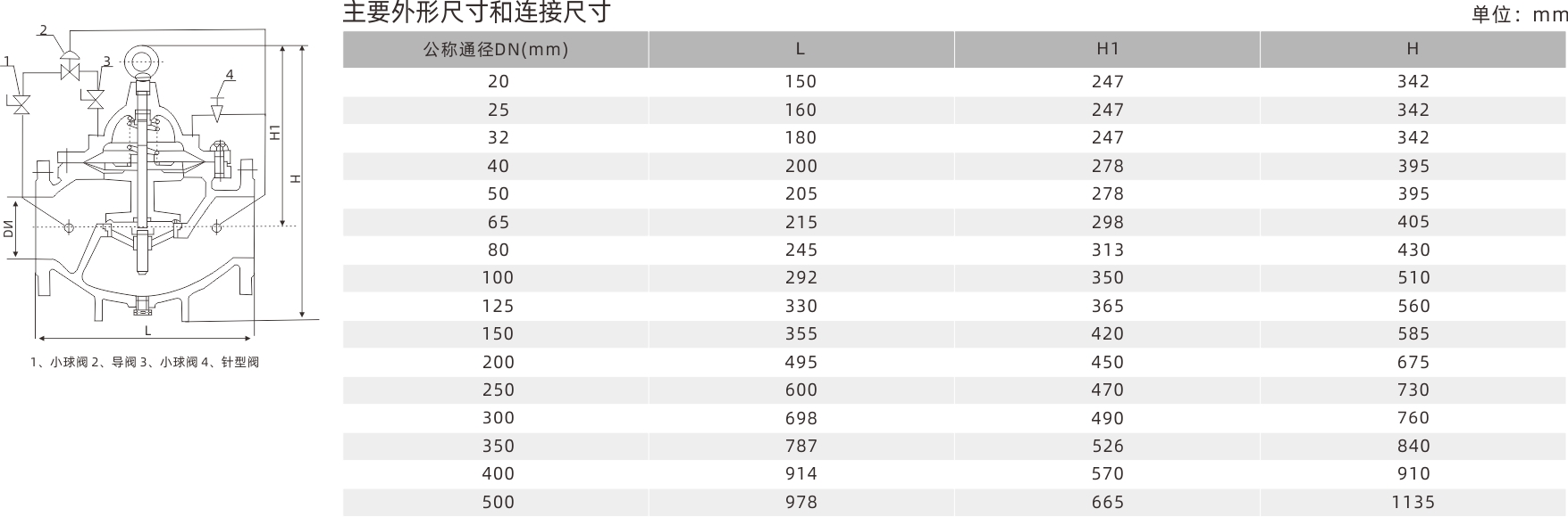 浙江永禾流体科技有限公司