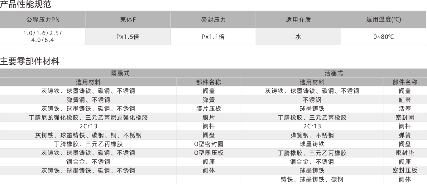 浙江永禾流体科技有限公司