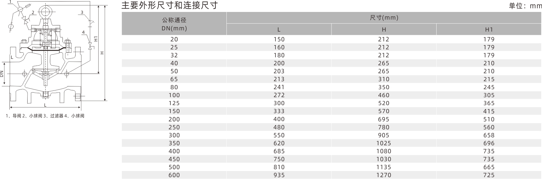 浙江永禾流体科技有限公司