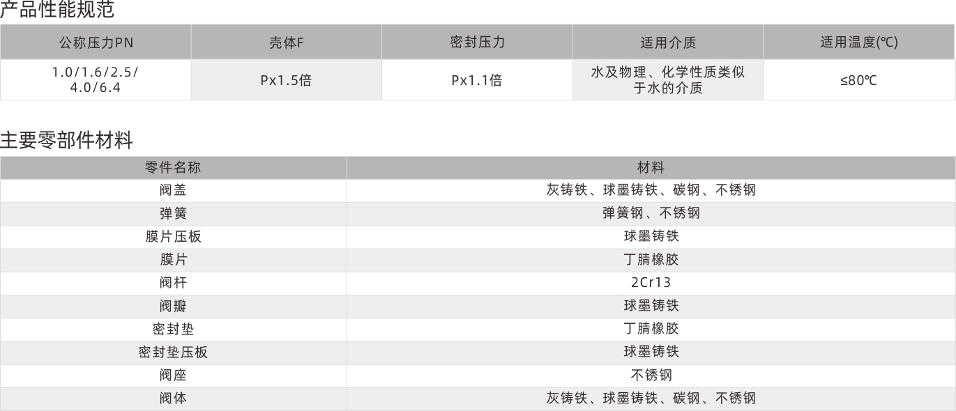 浙江永禾流体科技有限公司