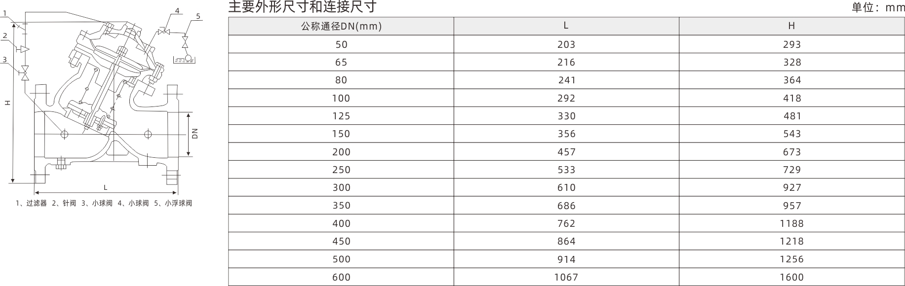 浙江永禾流体科技有限公司