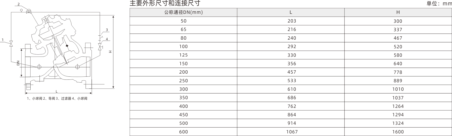 浙江永禾流体科技有限公司