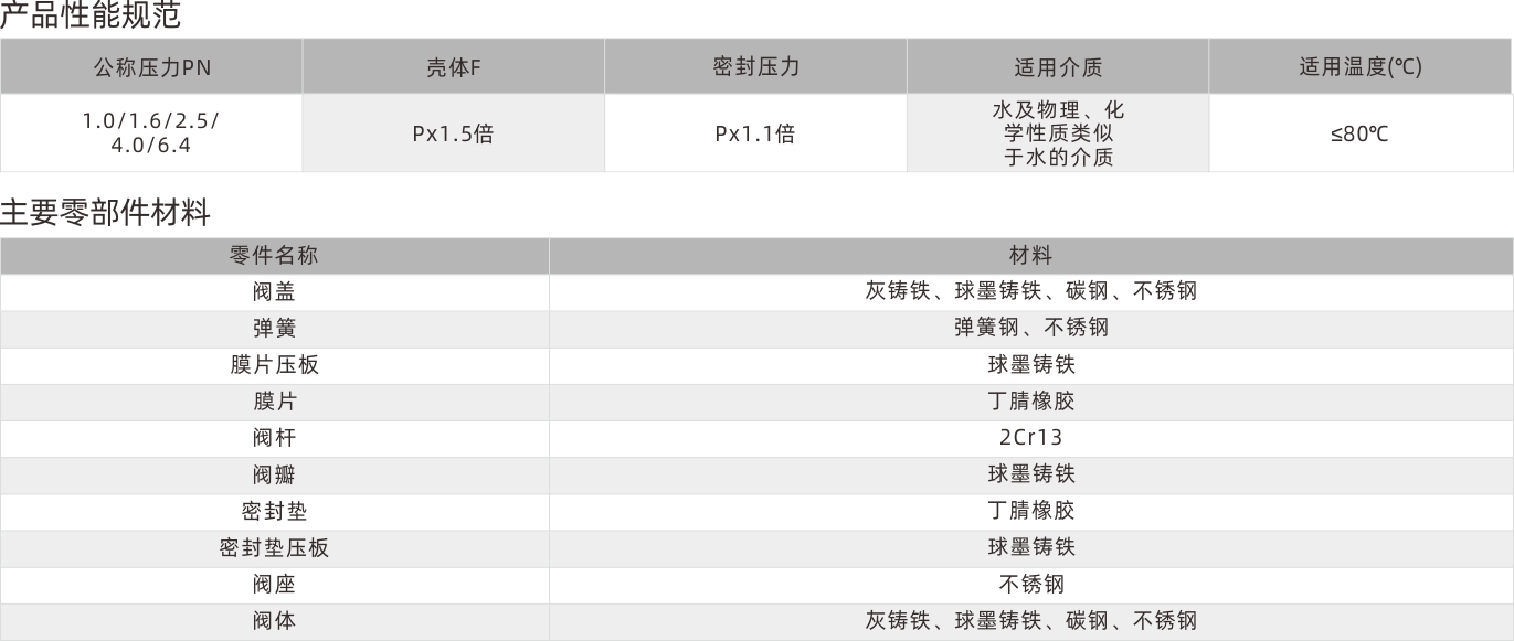 浙江永禾流体科技有限公司
