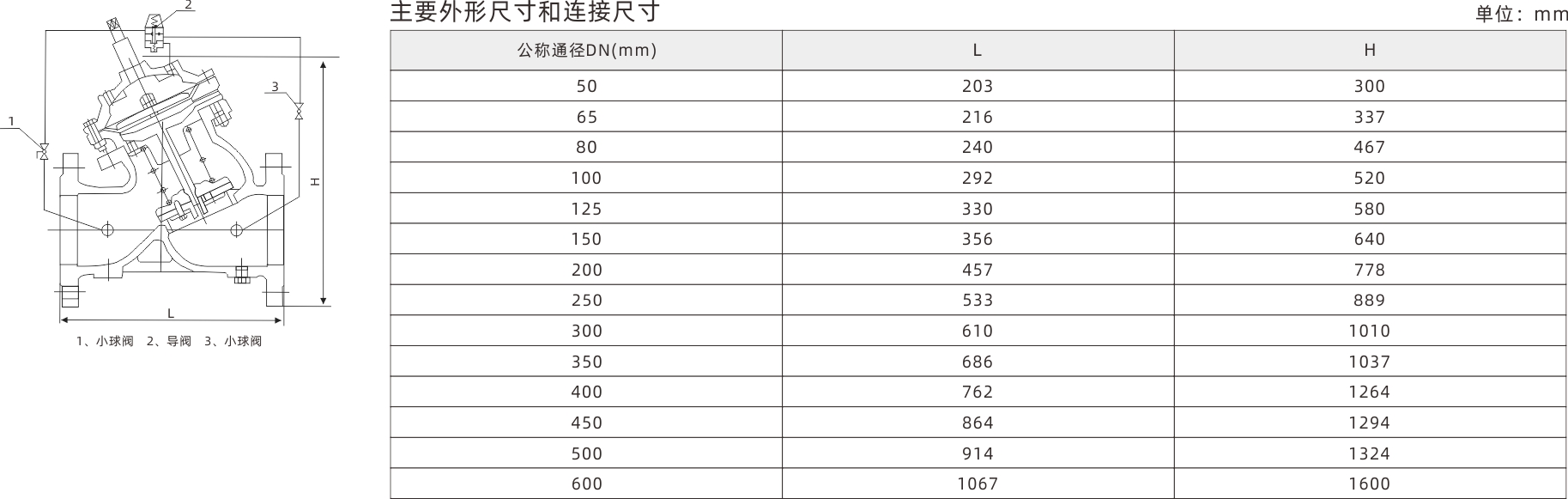 浙江永禾流体科技有限公司