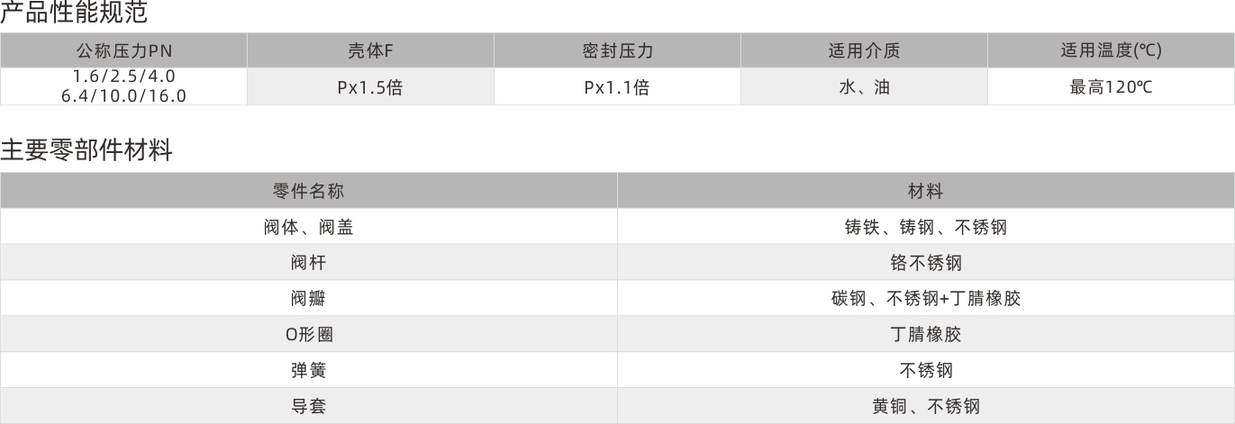 浙江永禾流体科技有限公司