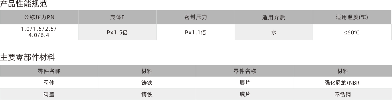 浙江永禾流体科技有限公司