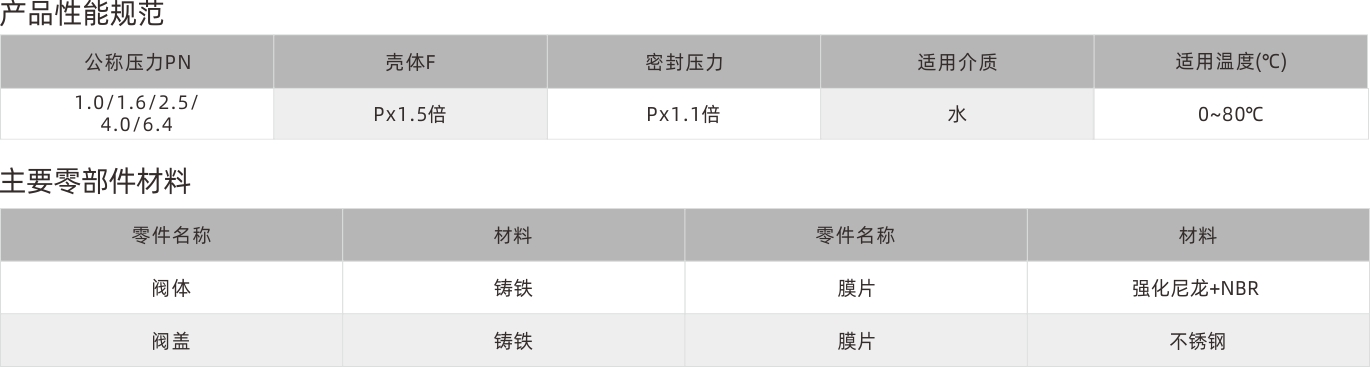 浙江永禾流体科技有限公司