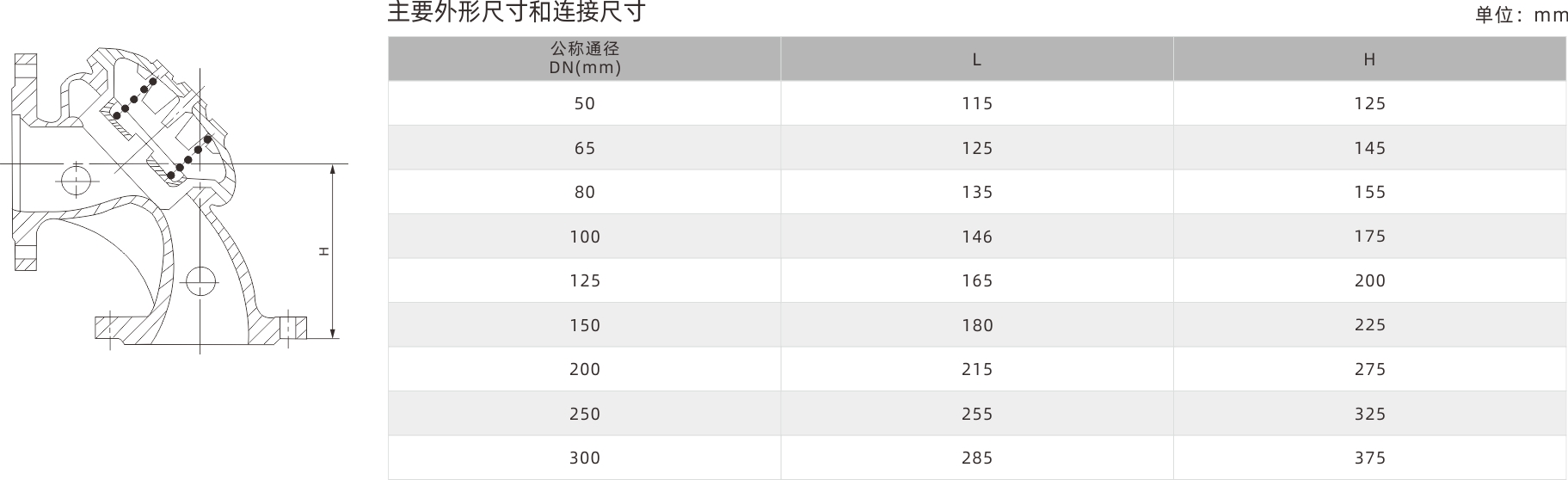 浙江永禾流体科技有限公司