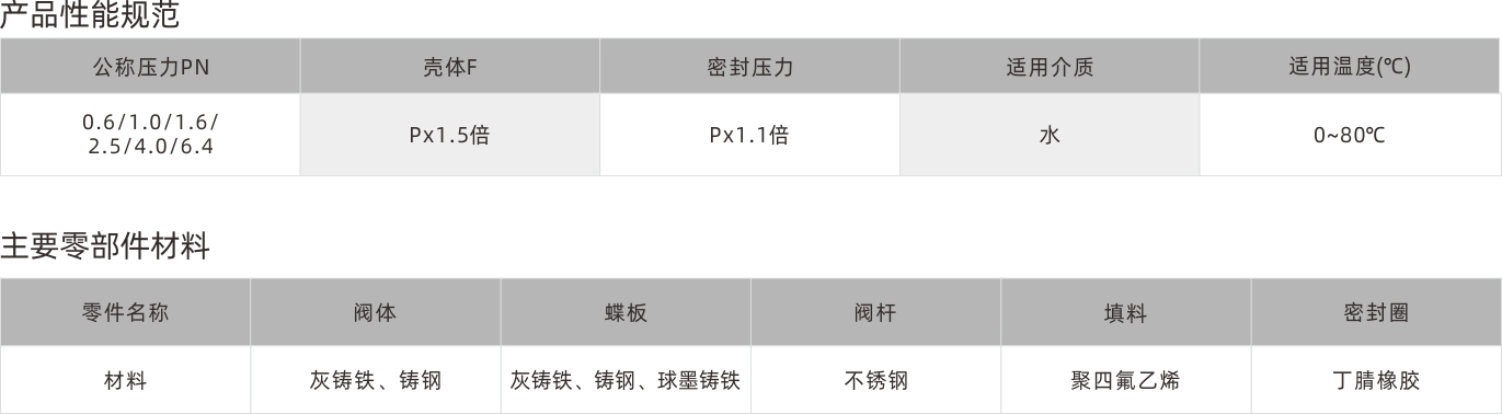 浙江永禾流体科技有限公司