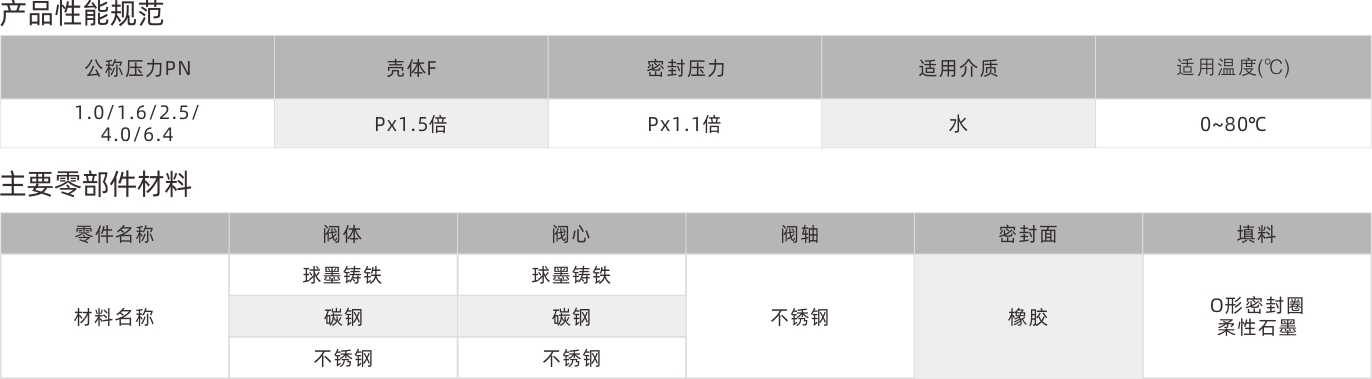 浙江永禾流体科技有限公司