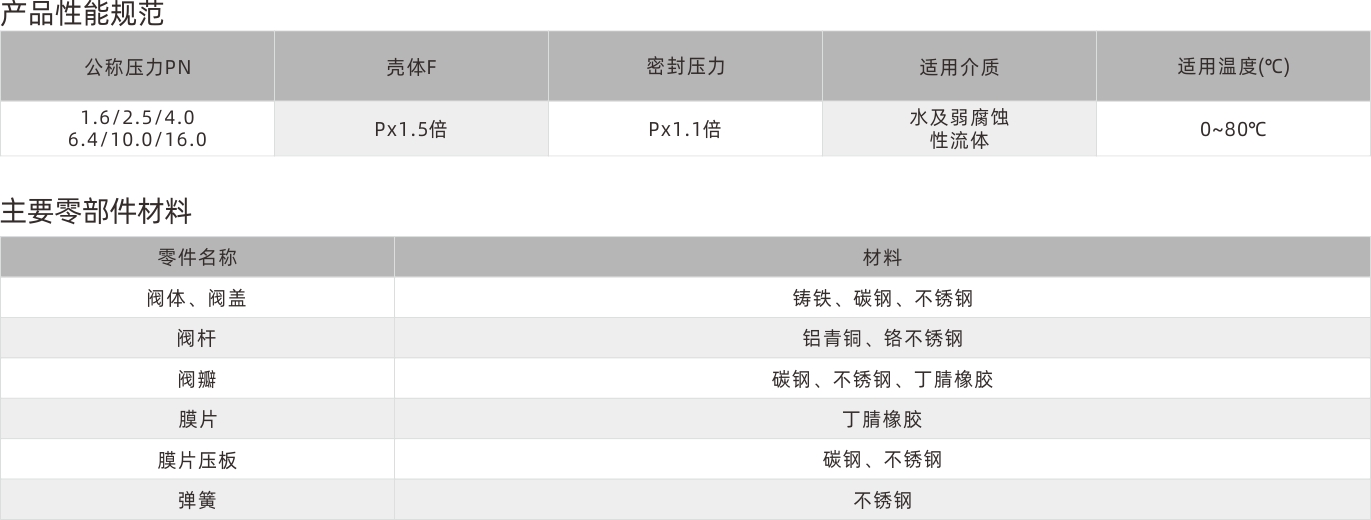 浙江永禾流体科技有限公司