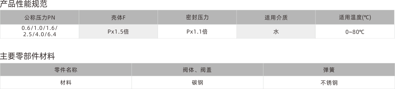 浙江永禾流体科技有限公司