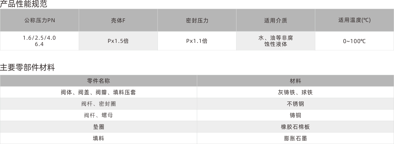 浙江永禾流体科技有限公司