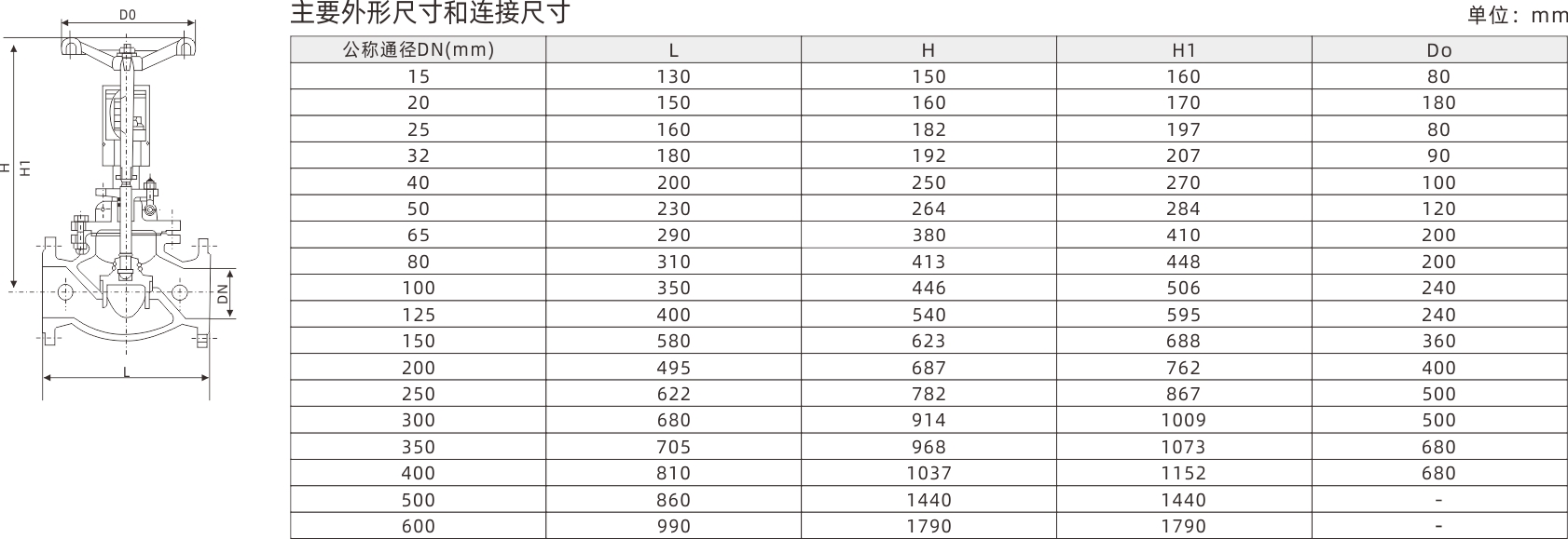 浙江永禾流体科技有限公司