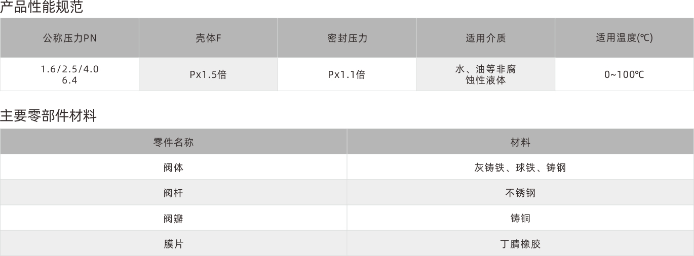 浙江永禾流体科技有限公司