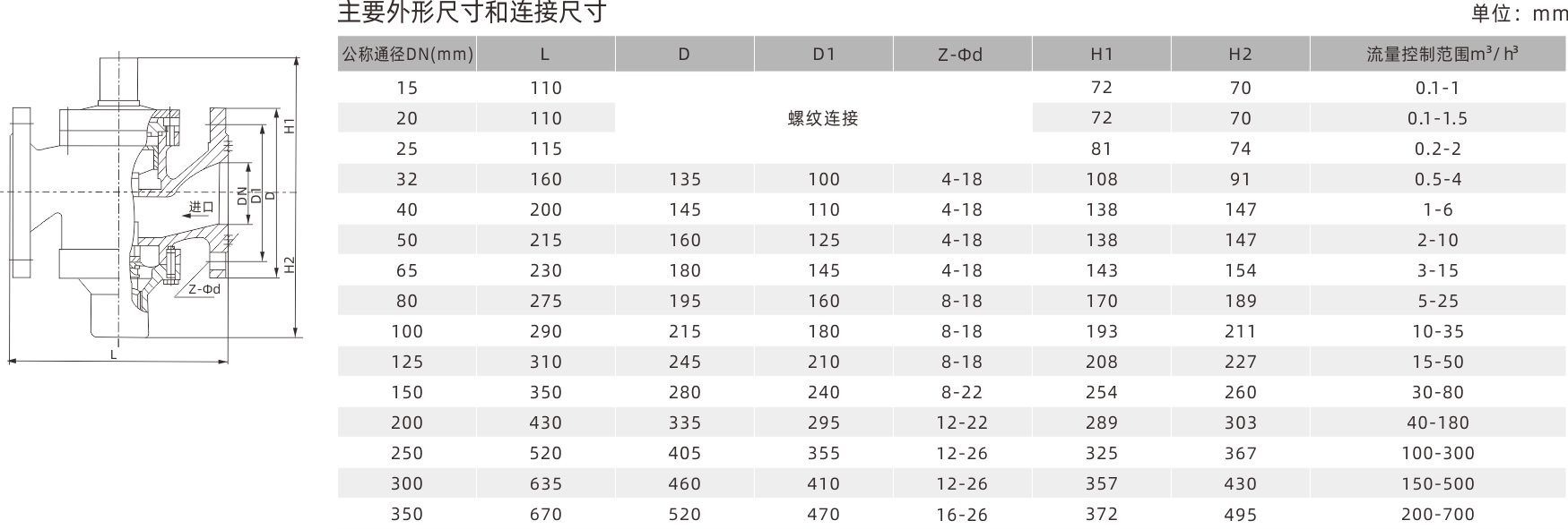 浙江永禾流体科技有限公司