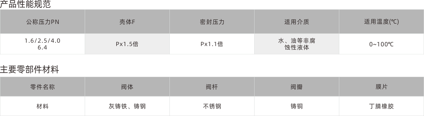 浙江永禾流体科技有限公司