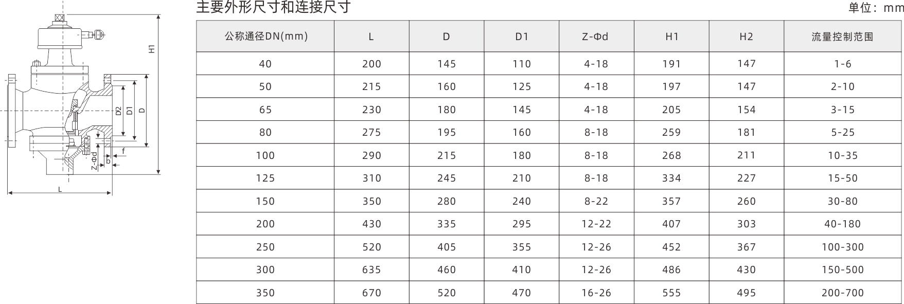 浙江永禾流体科技有限公司