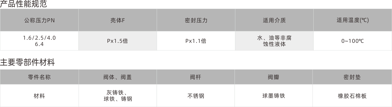 浙江永禾流体科技有限公司