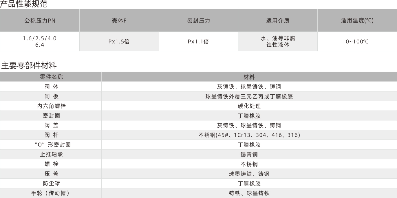 浙江永禾流体科技有限公司