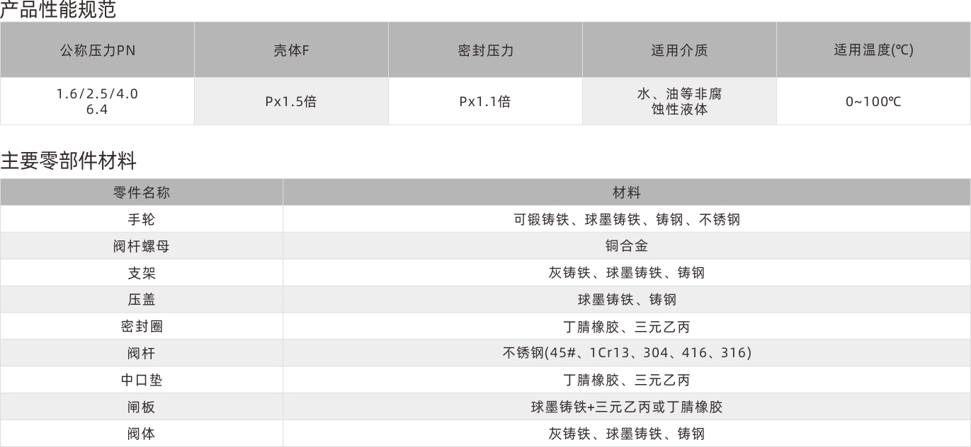 浙江永禾流体科技有限公司