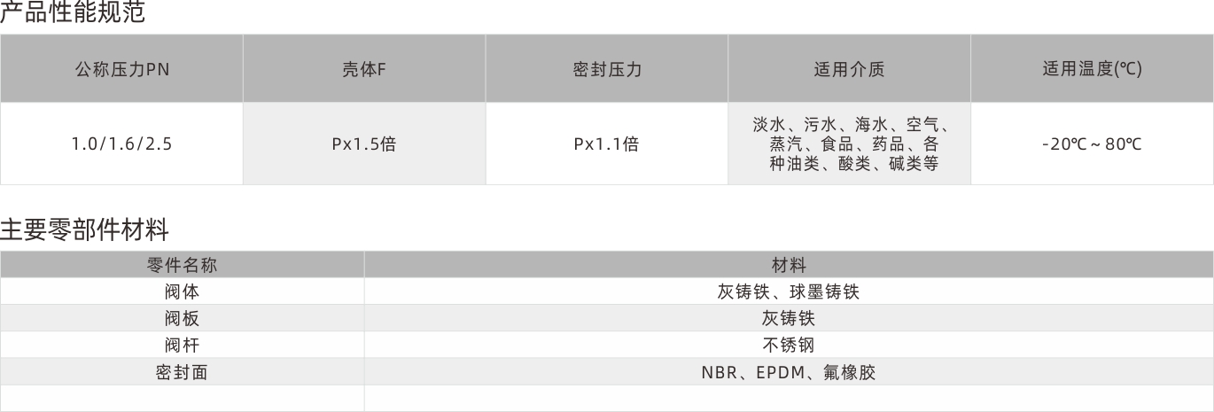 浙江永禾流体科技有限公司