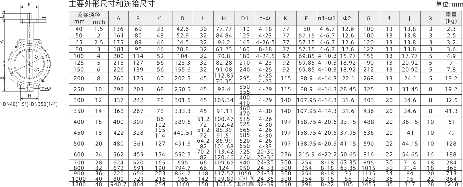浙江永禾流体科技有限公司