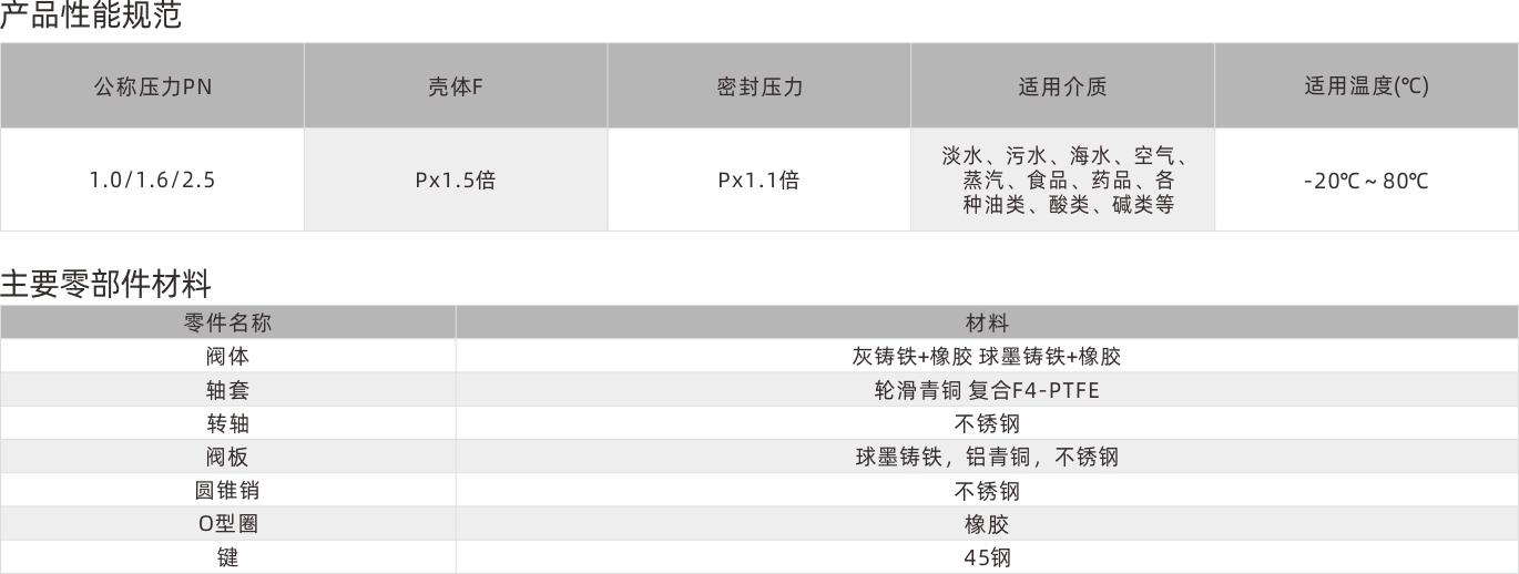 浙江永禾流体科技有限公司