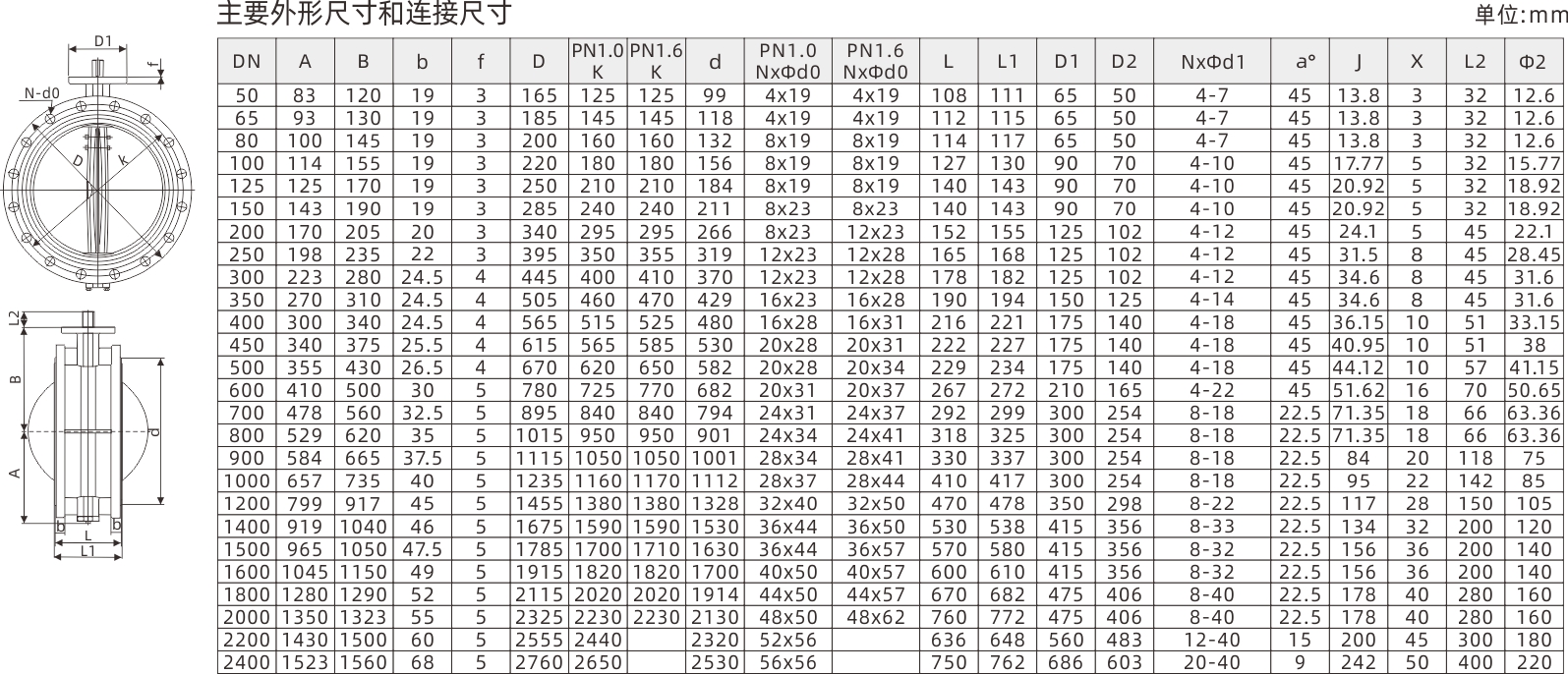 浙江永禾流体科技有限公司