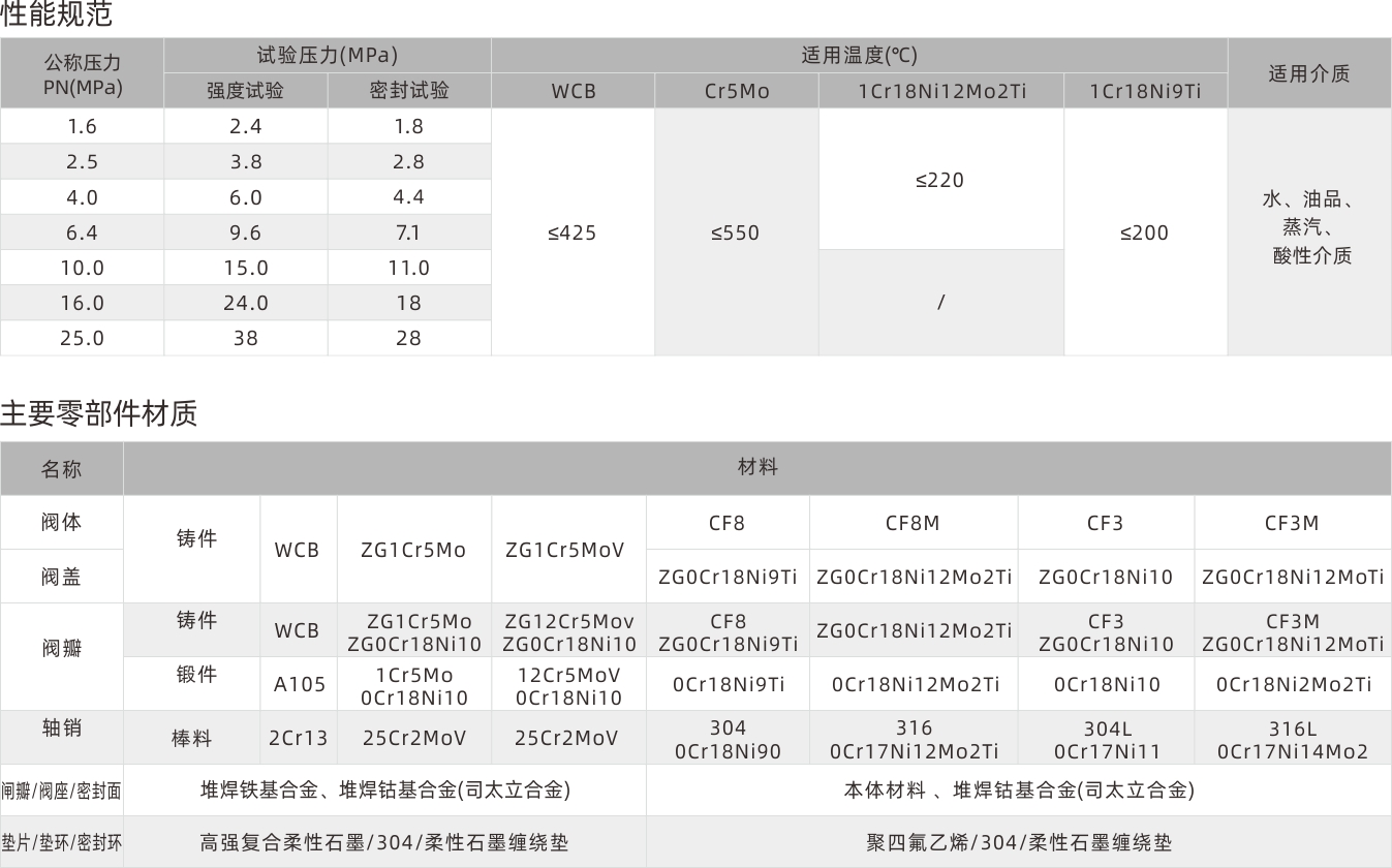浙江永禾流体科技有限公司