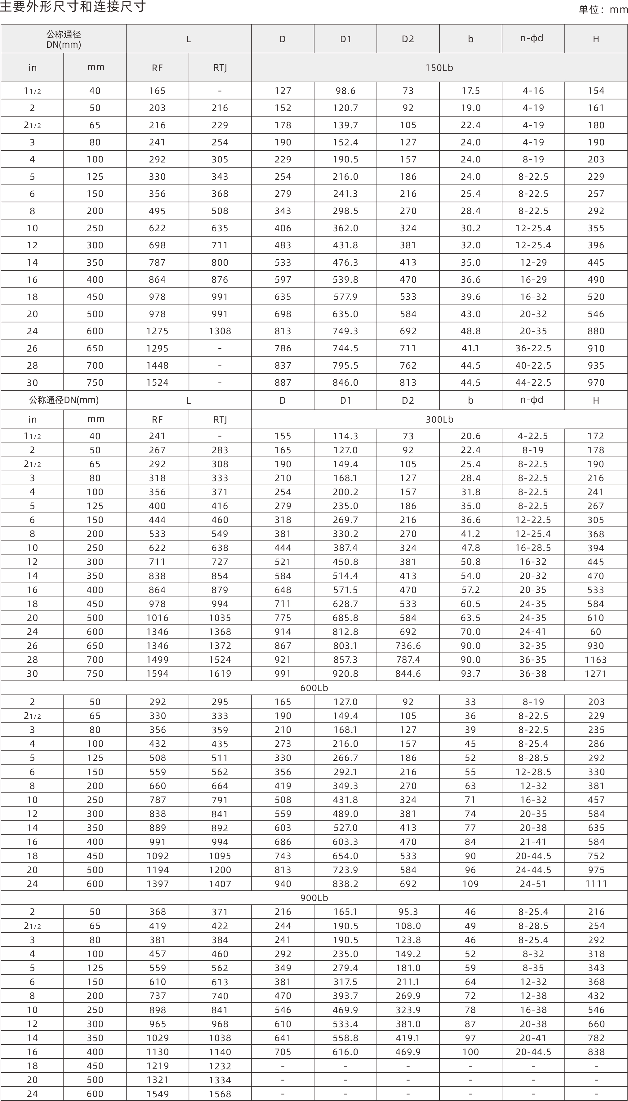 浙江永禾流体科技有限公司