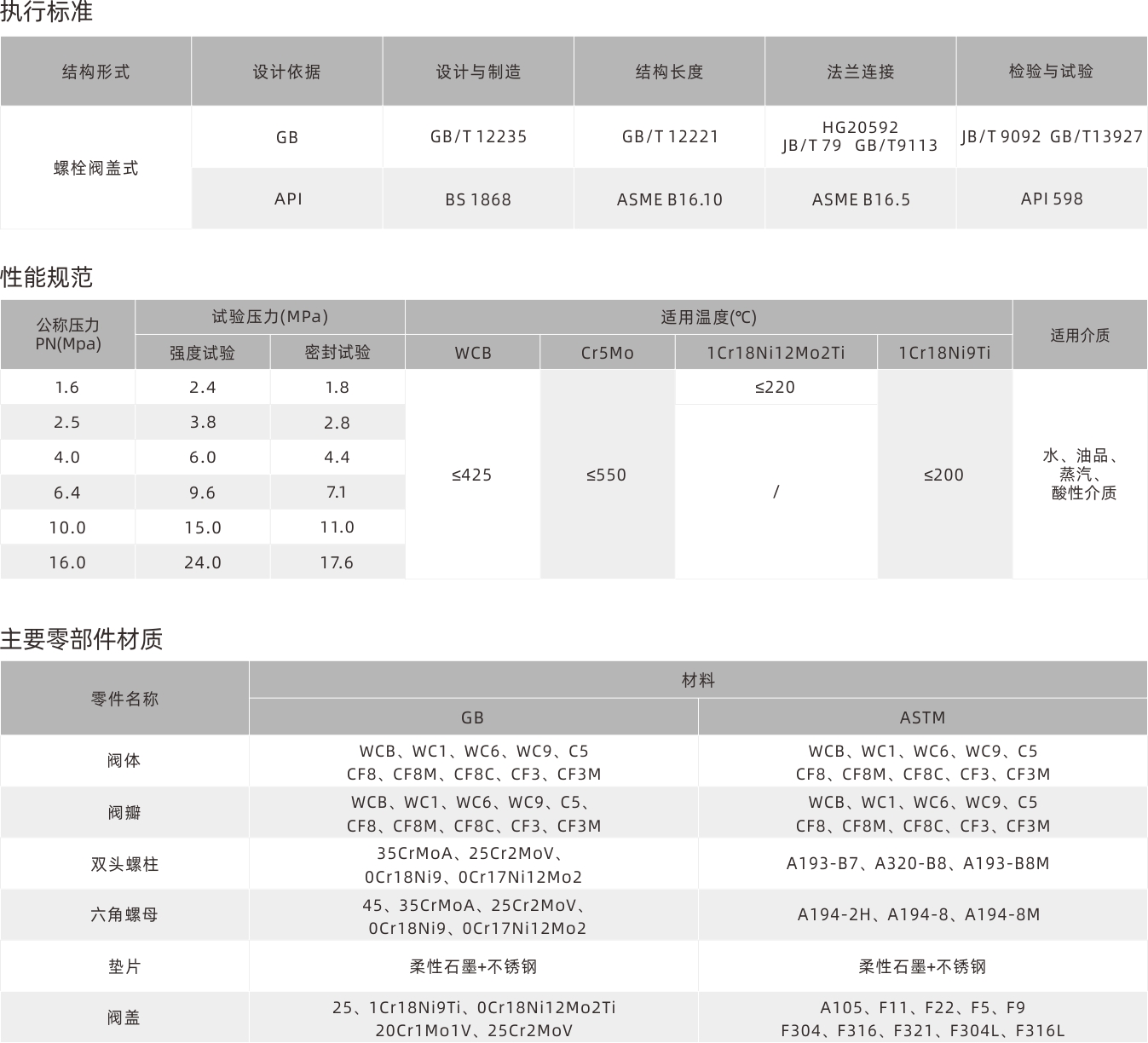 浙江永禾流体科技有限公司