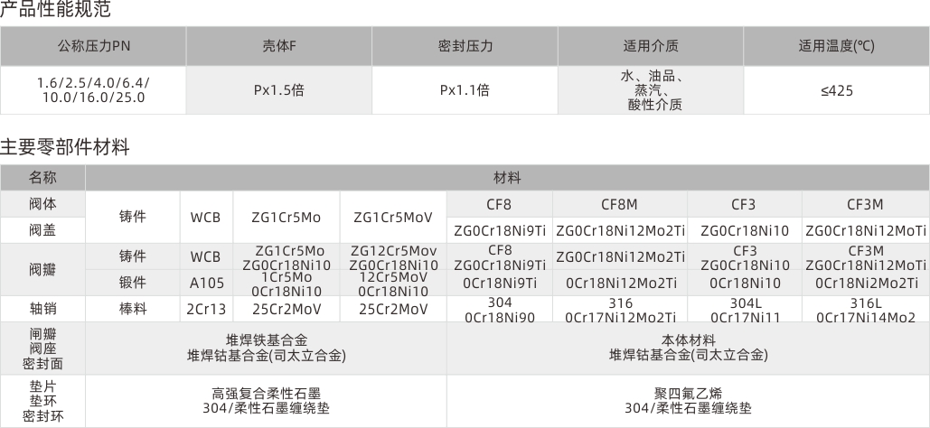 浙江永禾流体科技有限公司