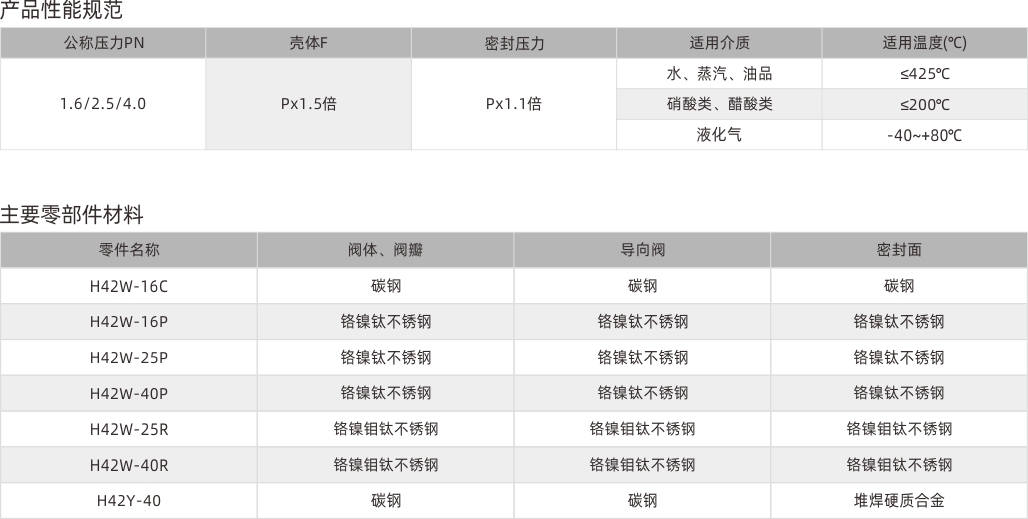浙江永禾流体科技有限公司