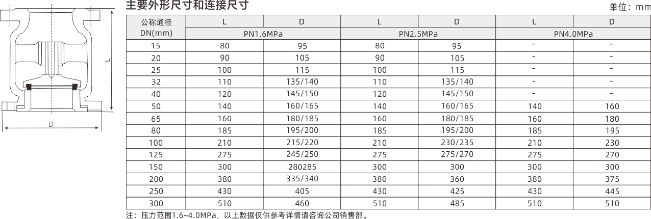 浙江永禾流体科技有限公司