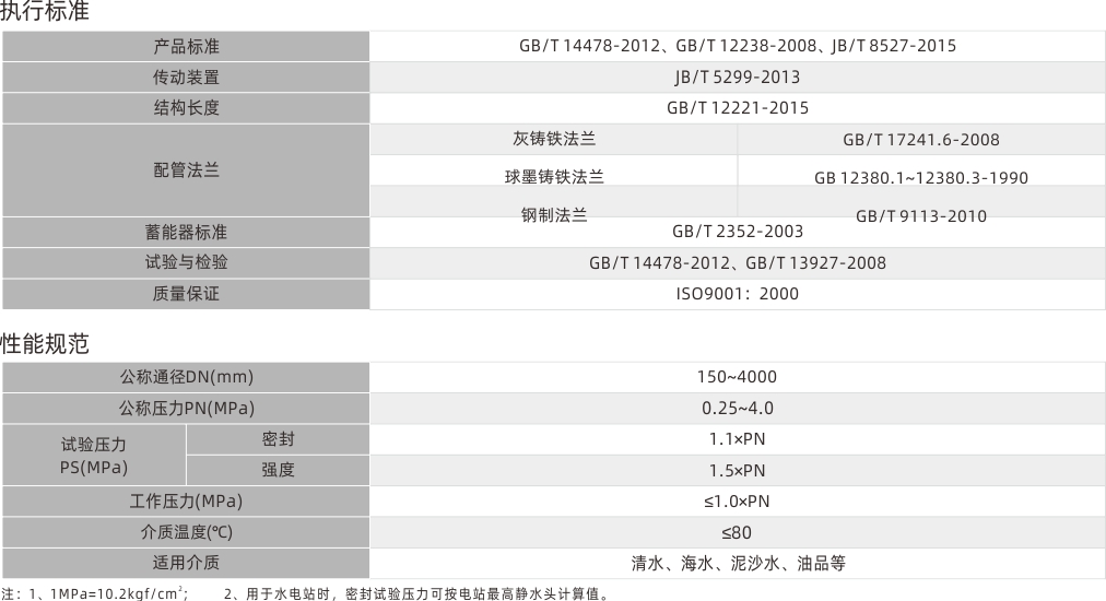 浙江永禾流体科技有限公司