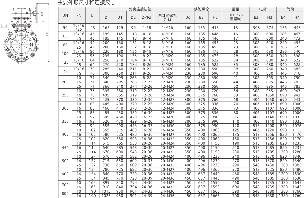 浙江永禾流体科技有限公司