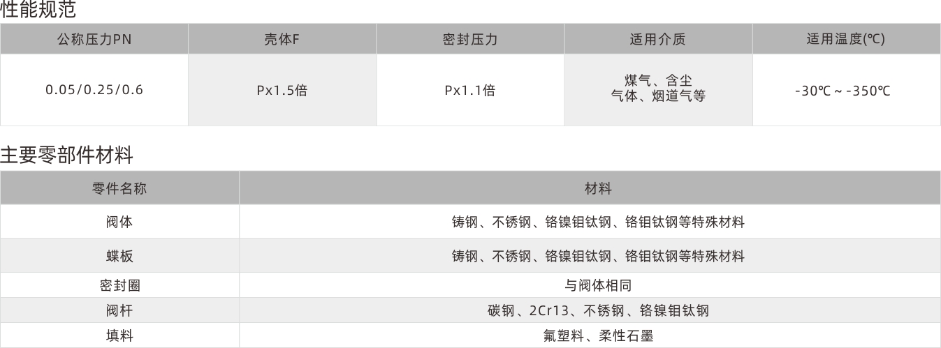 浙江永禾流体科技有限公司