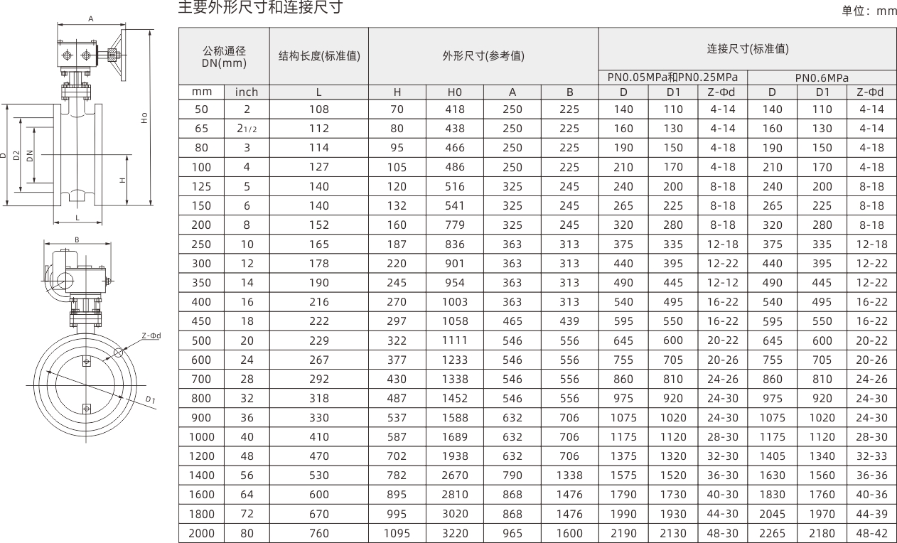 浙江永禾流体科技有限公司