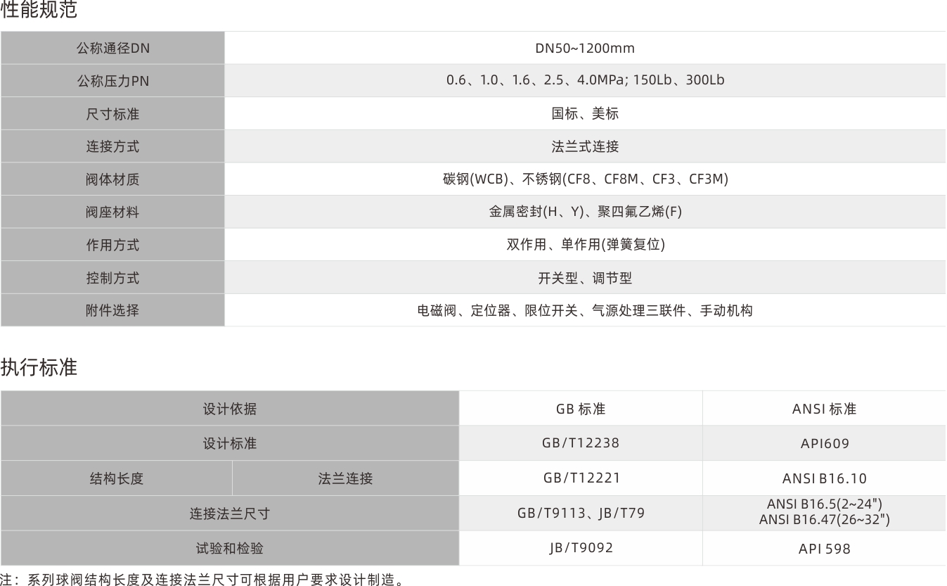 浙江永禾流体科技有限公司