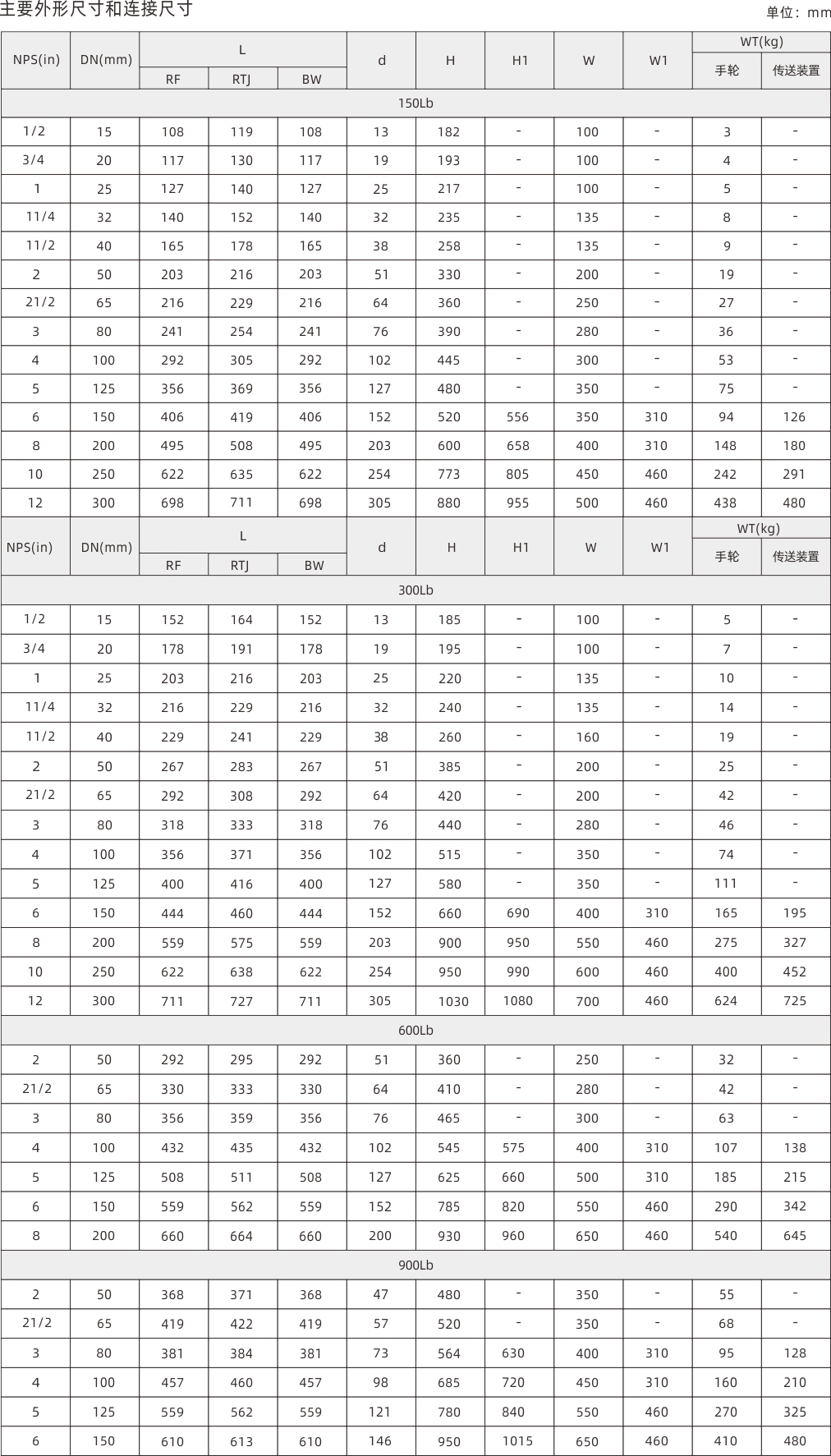 浙江永禾流体科技有限公司